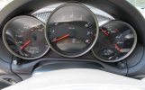 Gauges